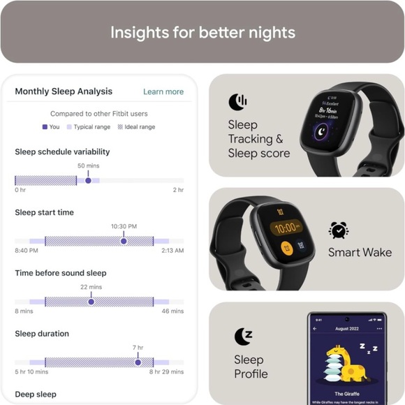 NWT Fitbit Smartwatch Versa 4 by Google - Picture 5 of 11